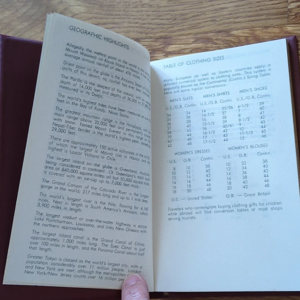 Travel Record vintage book journal American Greetings notes
